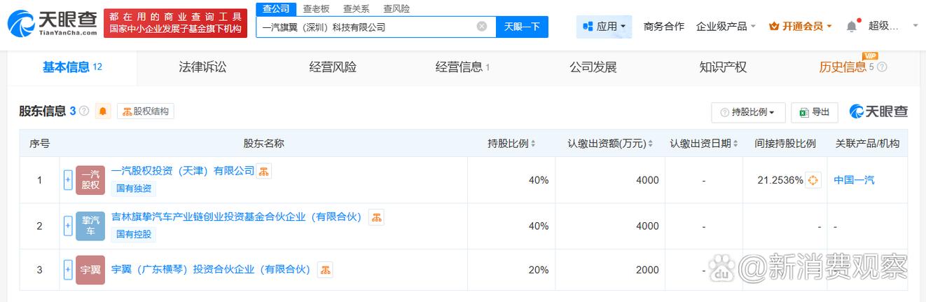 经营范围包括民用航空材料销售,智能无人飞行器制造,人工智能应