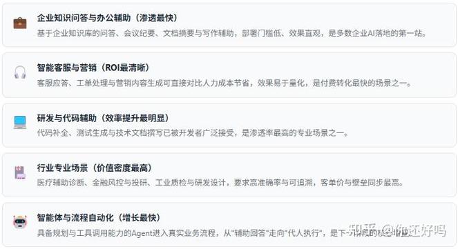 算法备案与深度合成标识 + 内容标识溯源 + 安全评估 + 人工智能